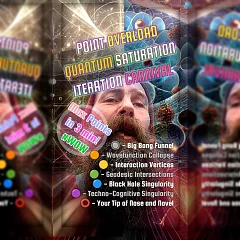 Point Overload Quantum Saturation Iteration Carnival (QD019)