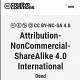 Content License - Terms of Use for Ananda.ICU Materials